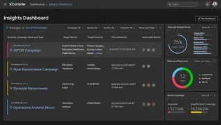 Screenshot of Trellix Insights dashboard showing high-risk campaigns